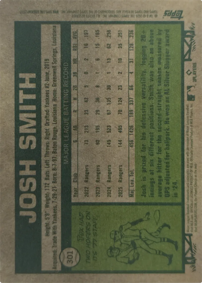 Josh Smith #301, back