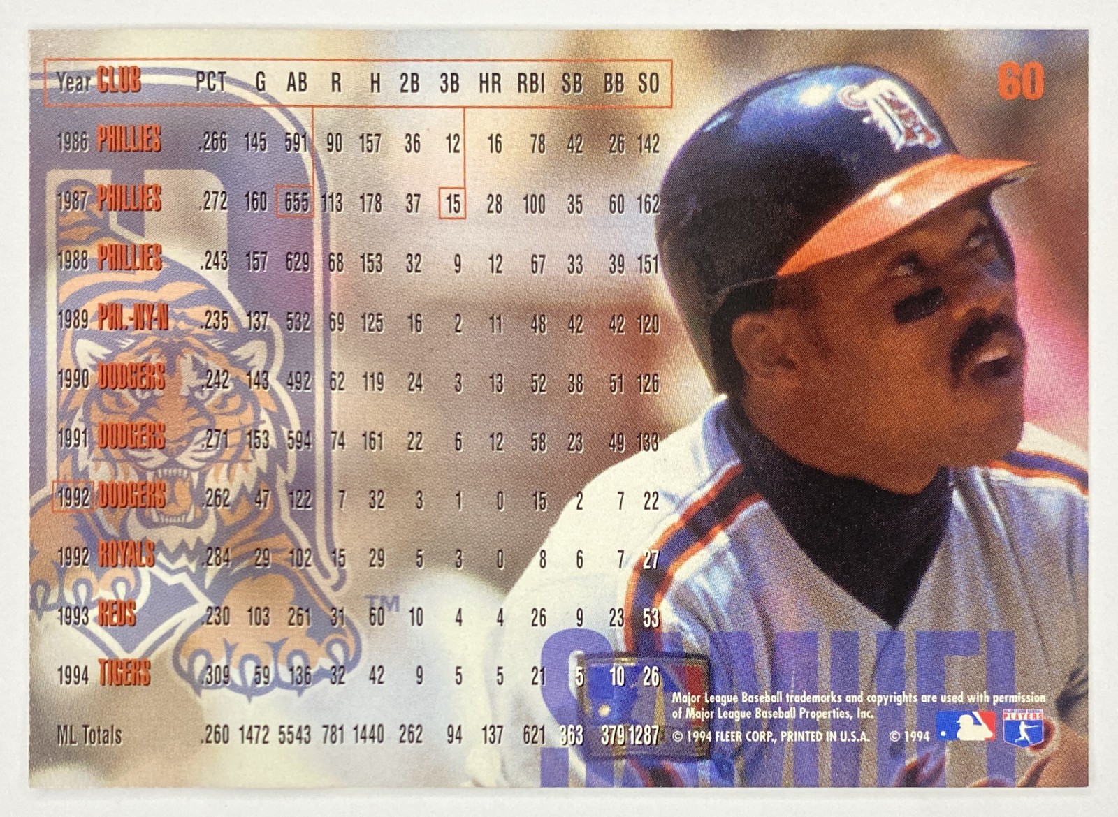 1995 Fleer Juan Samuel #60 Detroit Tigers back