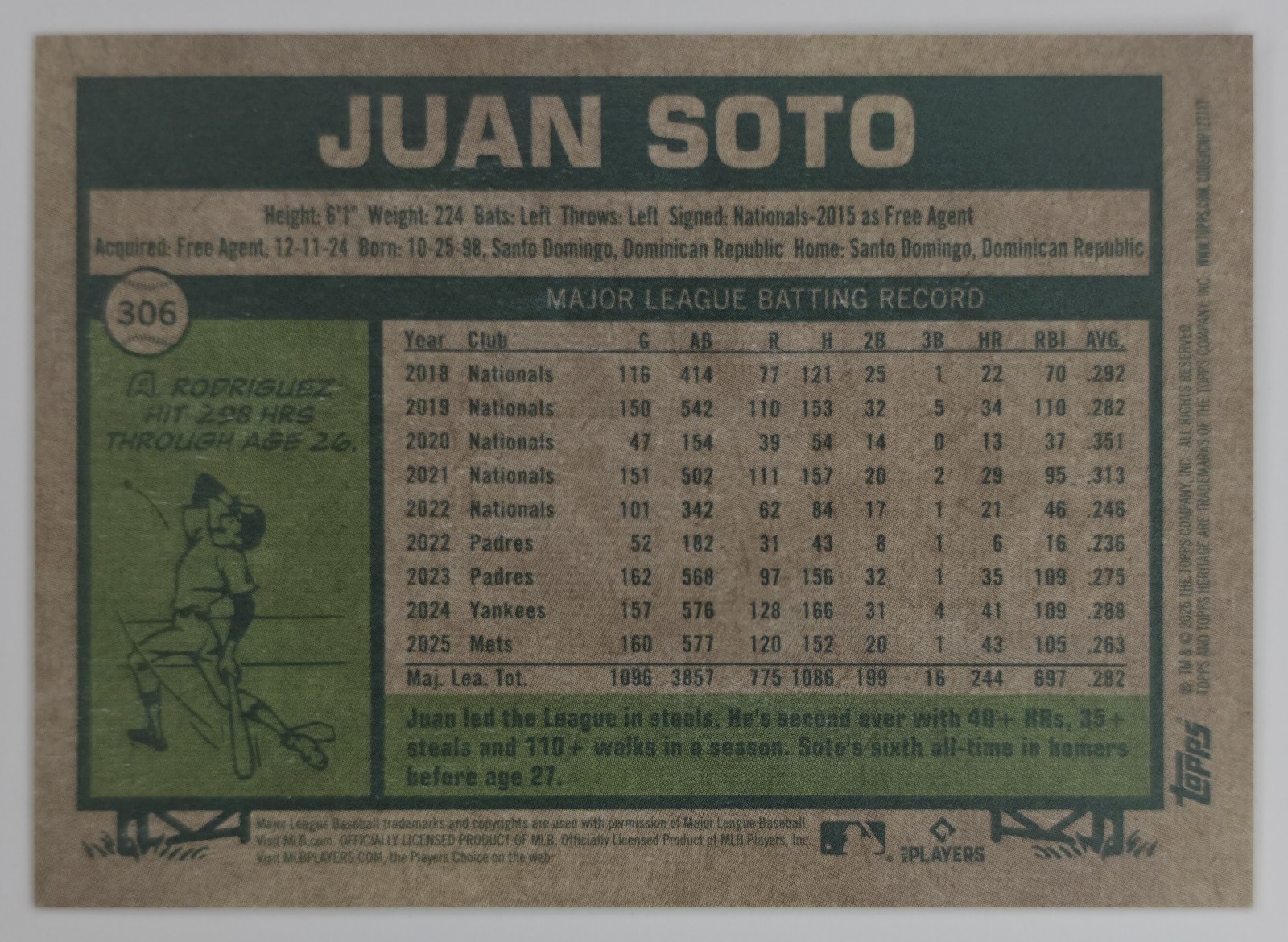 2026 Topps Heritage Juan Soto #306 New York Mets back