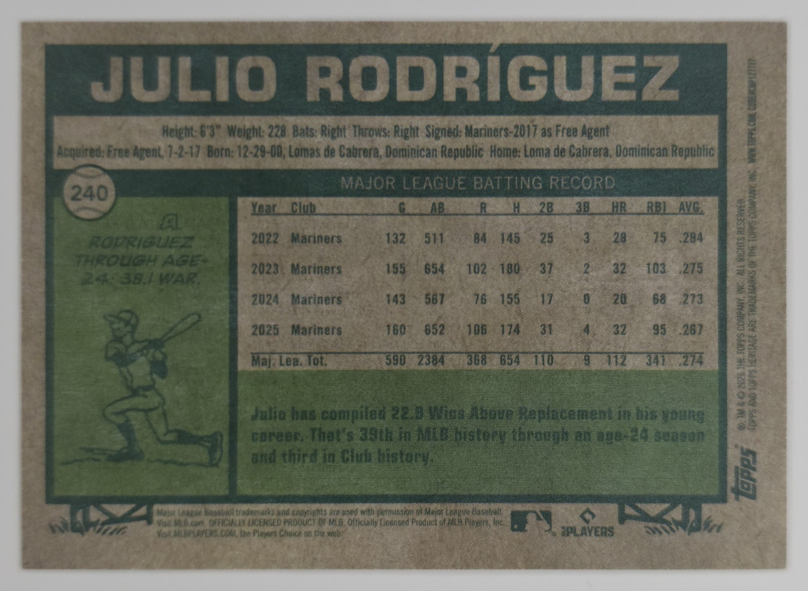 2026 Topps Heritage Julio Rodriguez #240 Seattle Mariners back