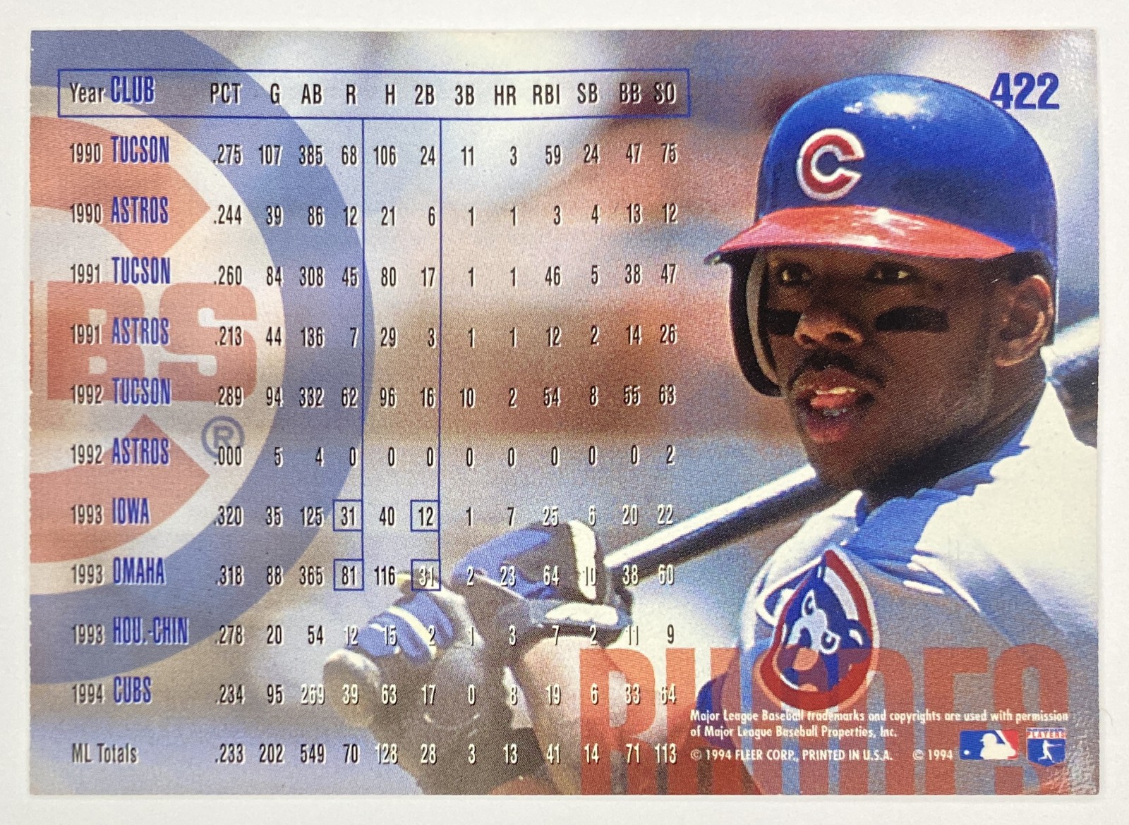 1995 Fleer Karl Rhodes #422 Chicago Cubs back