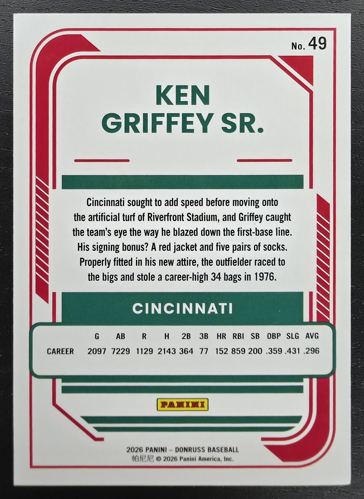 Ken Griffey Sr. back