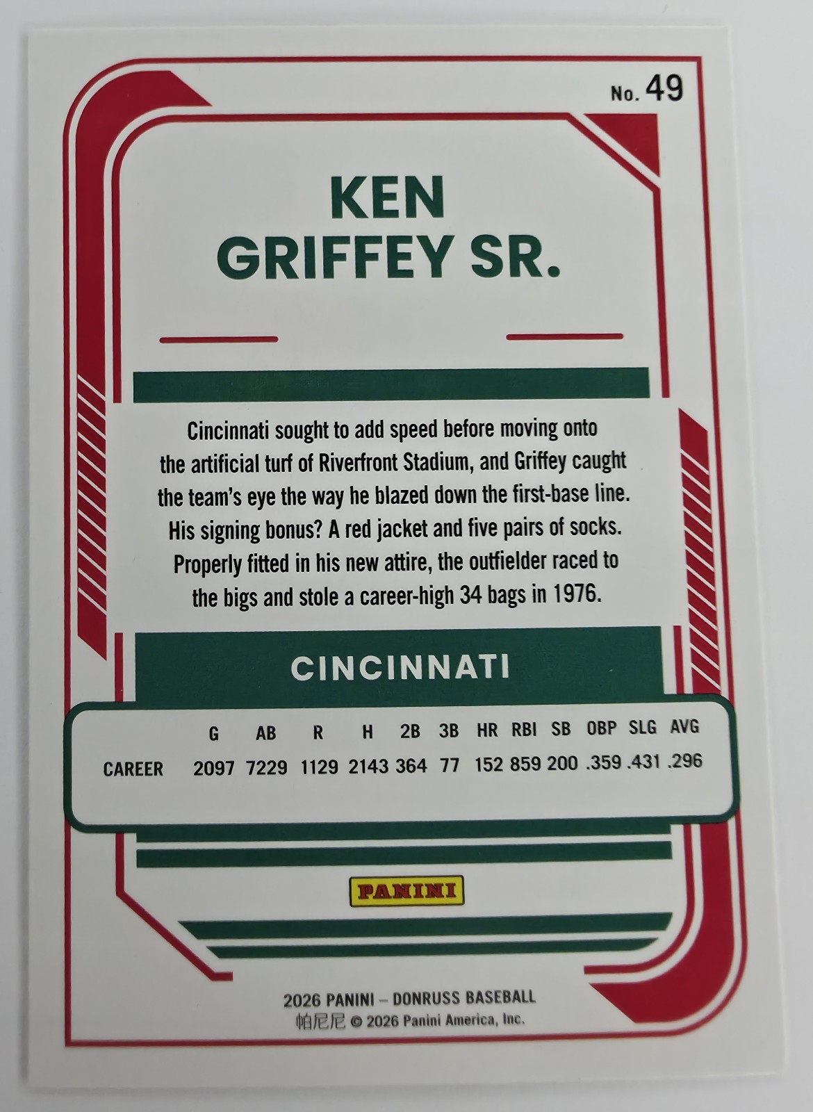 Ken Griffey Sr. back