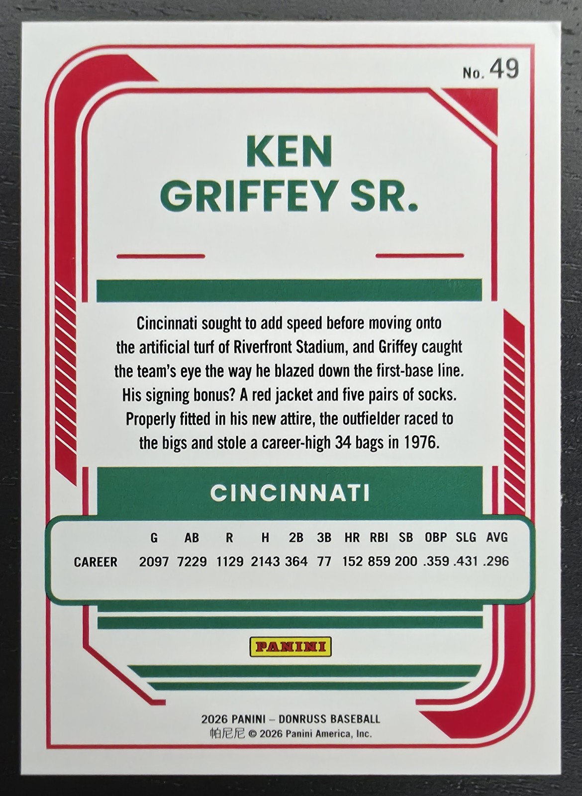 Ken Griffey Sr. back