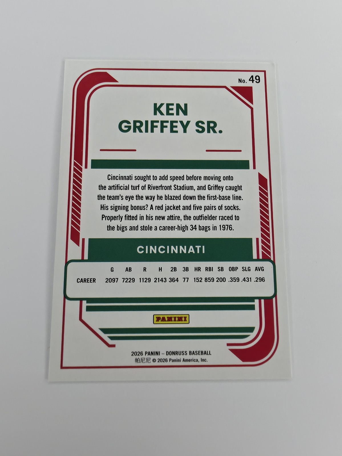Ken Griffey Sr. back, earlier photo