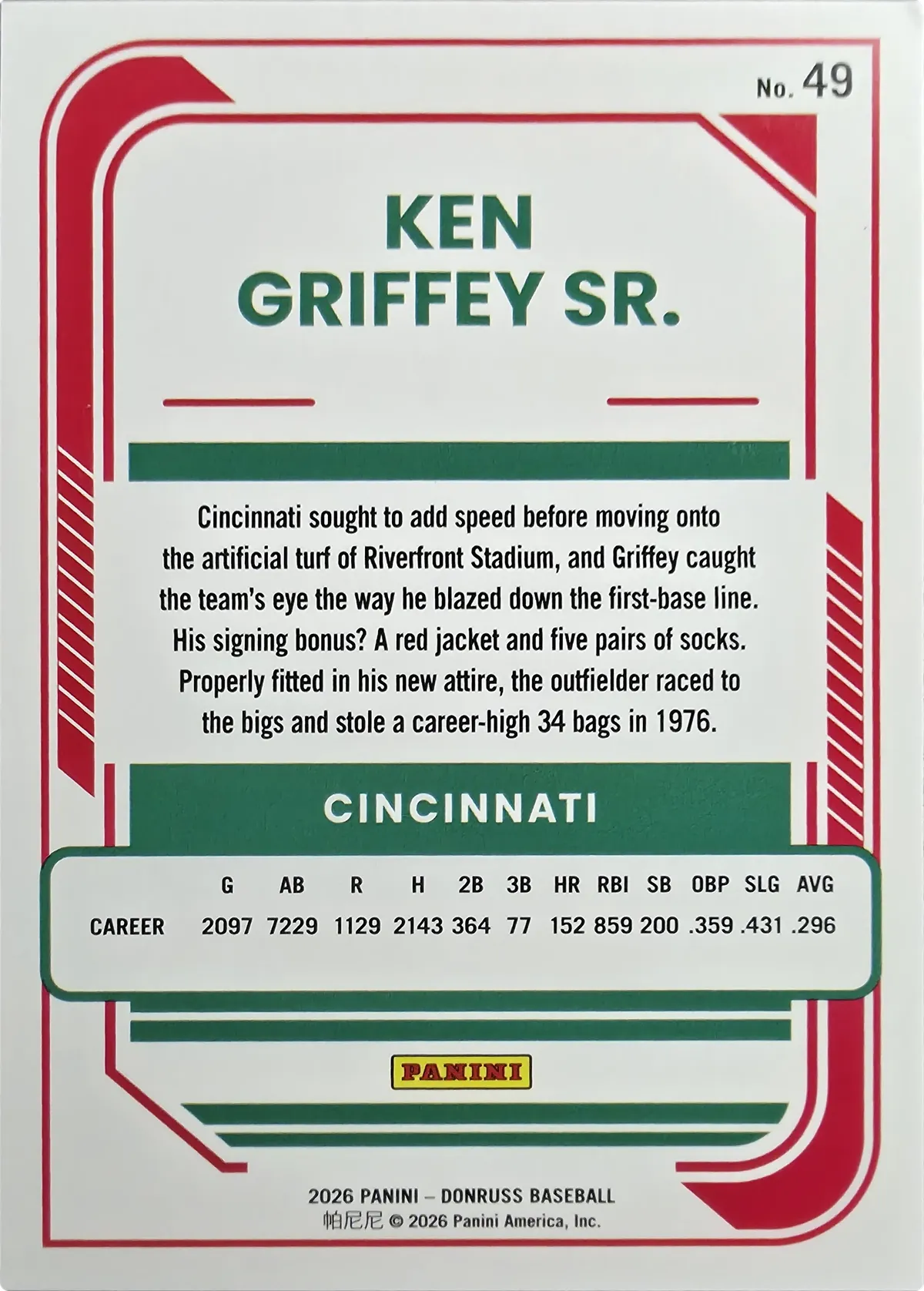 Ken Griffey Sr. #49, back