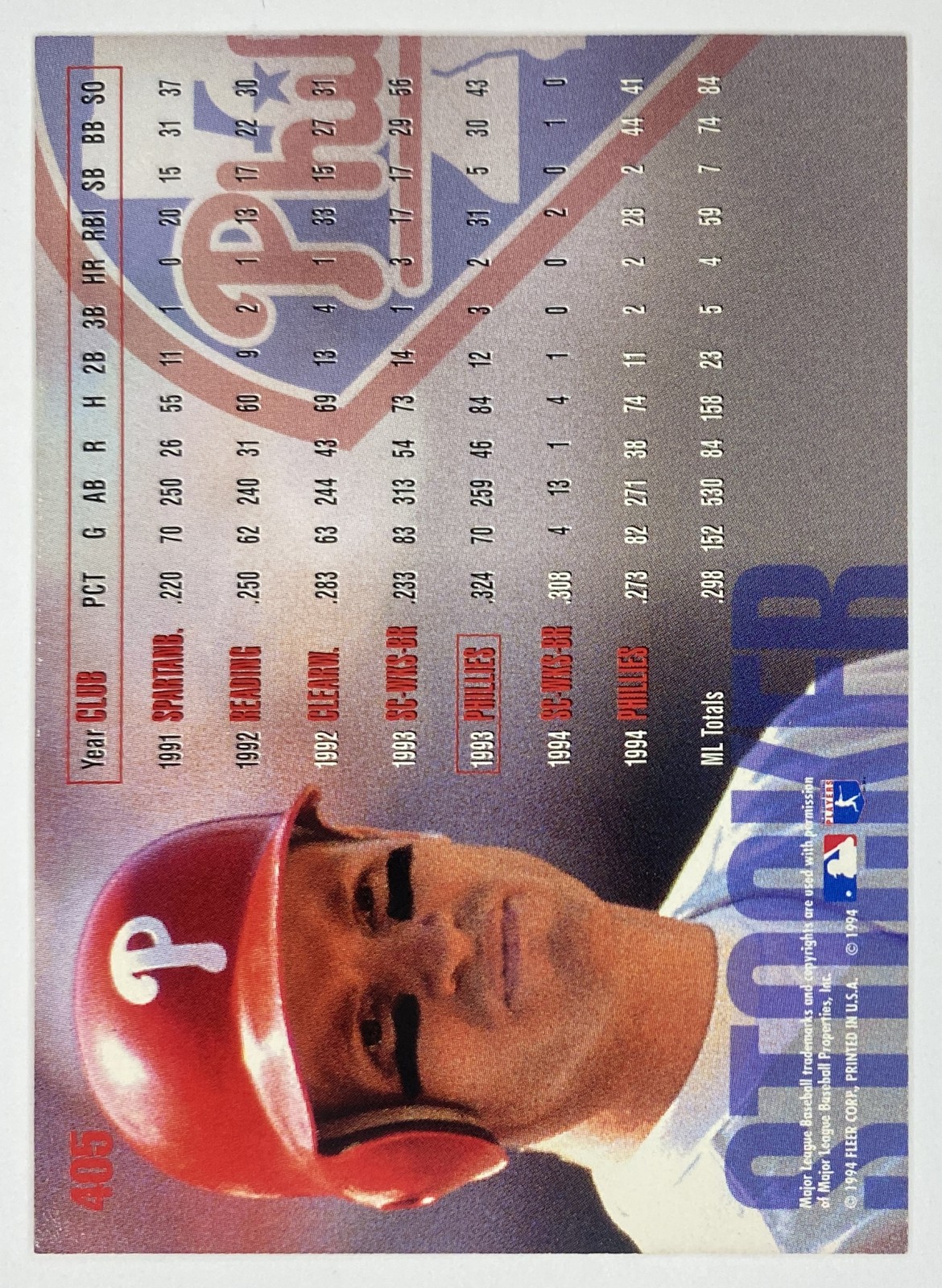1995 Fleer Kevin Stocker #405 Philadelphia Phillies back