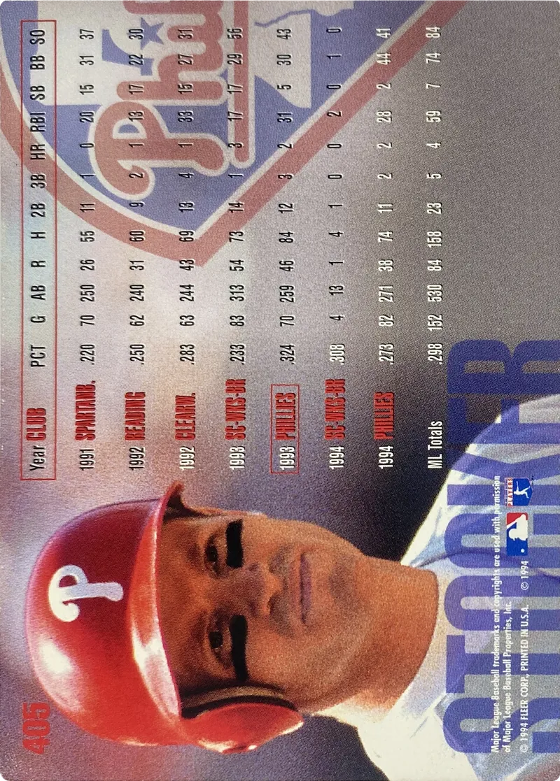 Kevin Stocker #405, back