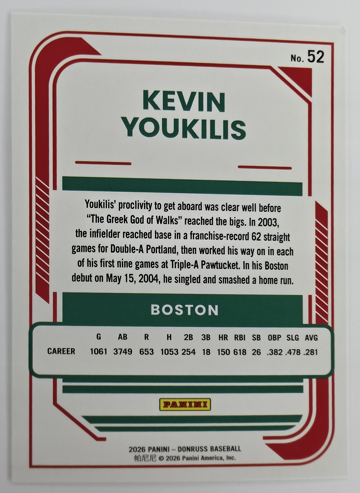 Kevin Youkilis back