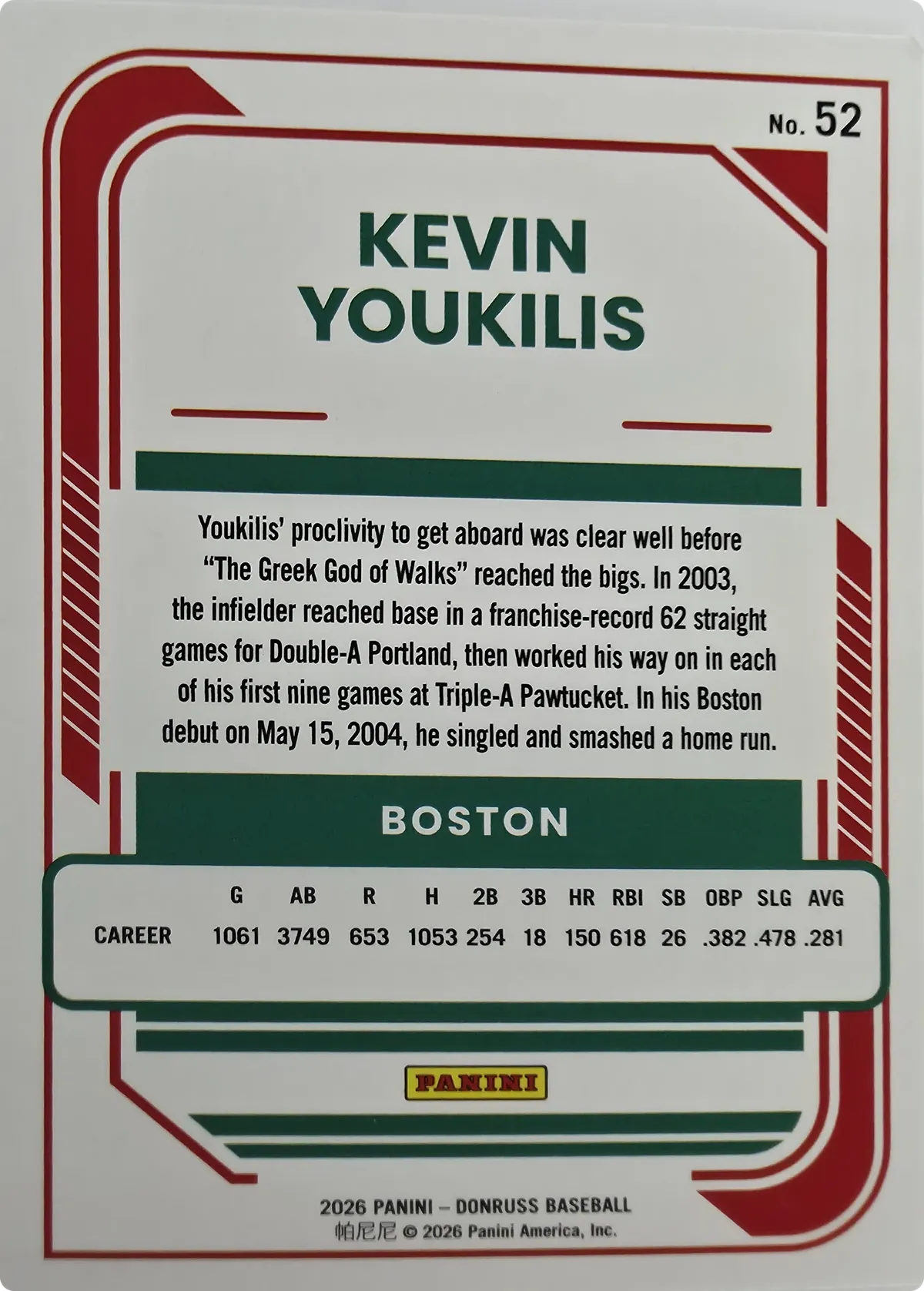 Kevin Youkilis #52, back