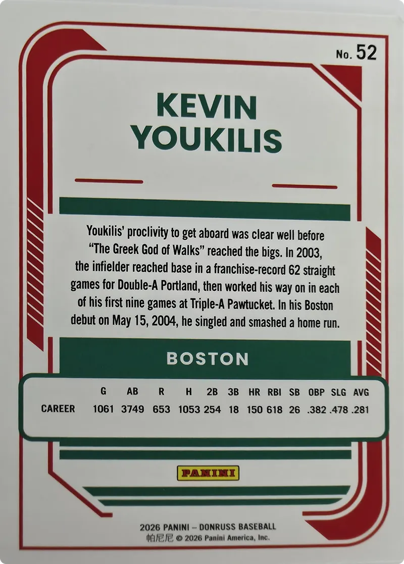 Kevin Youkilis #52, back