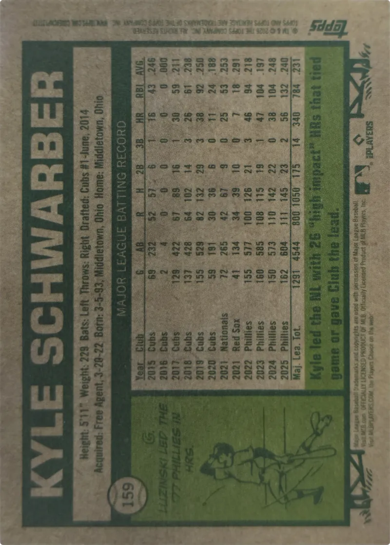 Kyle Schwarber #159, back