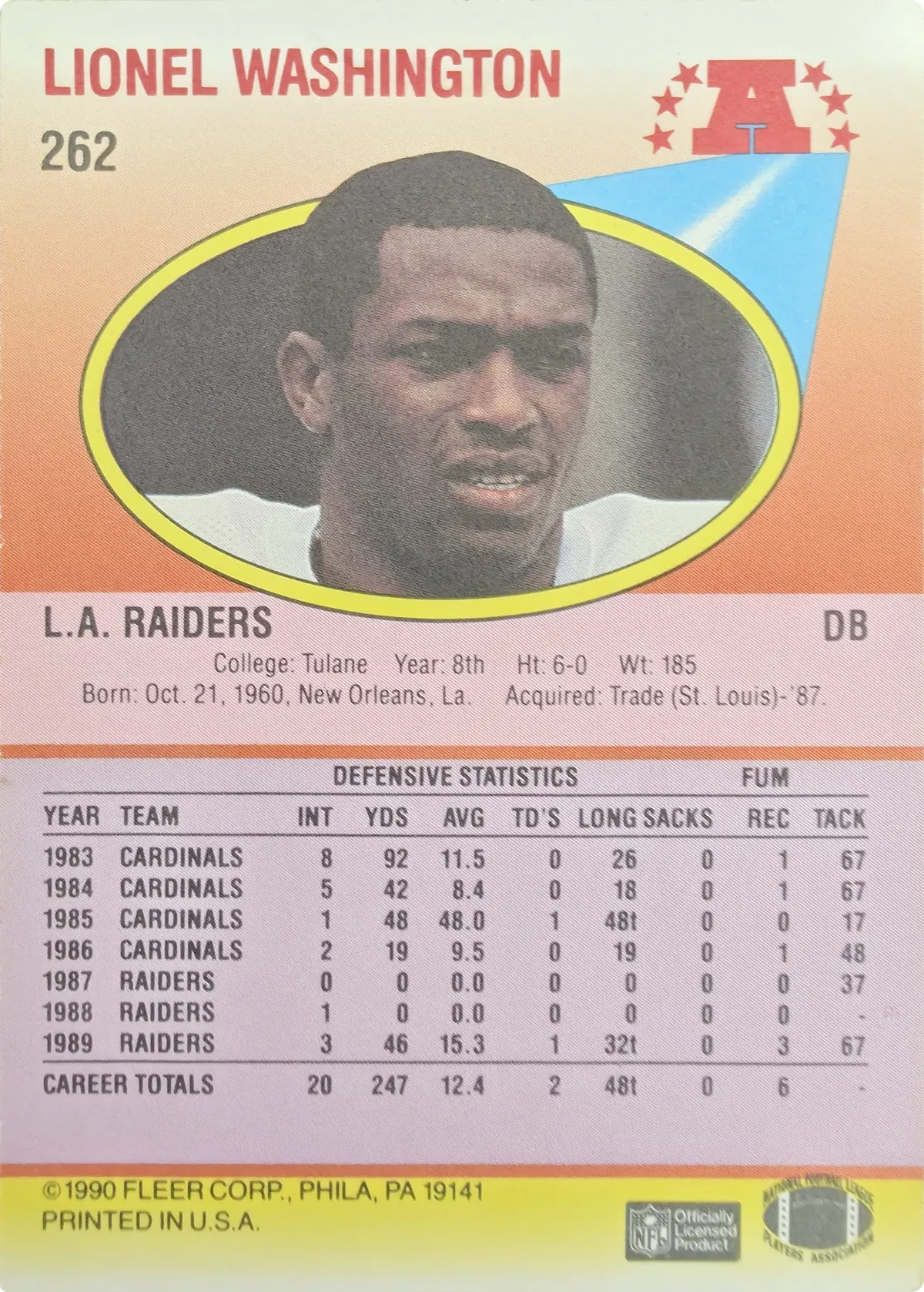 Lionel Washington #262, back