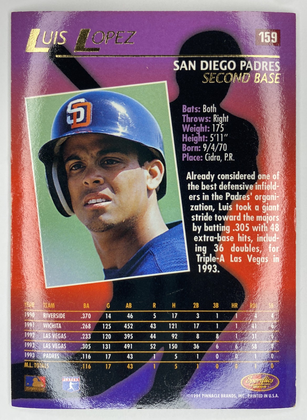 1994 Sportflics 2000 Luis Lopez #159 San Diego Padres back