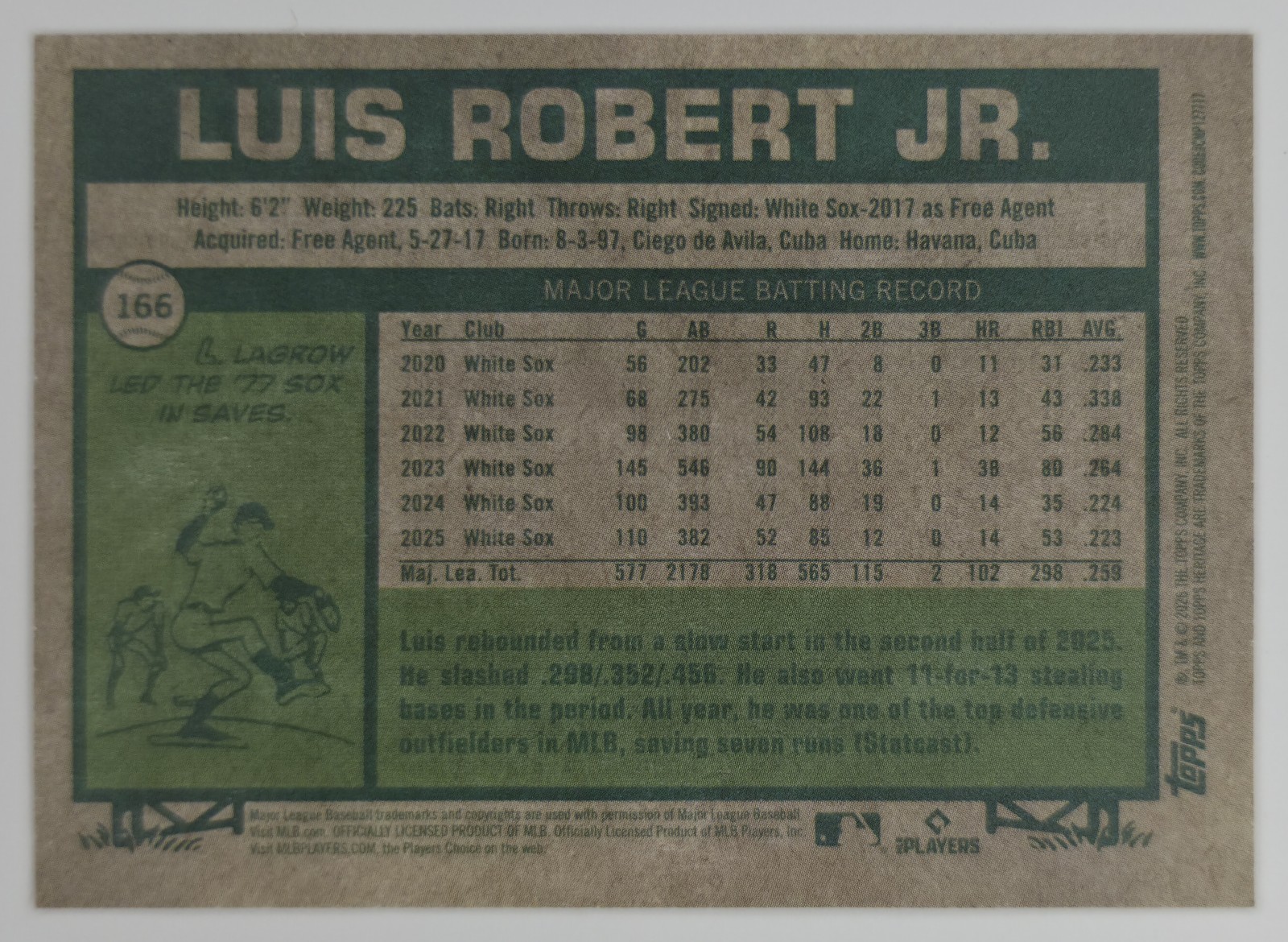 2026 Topps Heritage Luis Robert Jr. #166 Chicago White Sox back