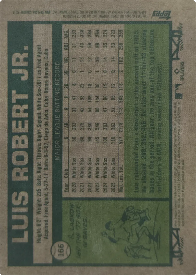 Luis Robert Jr. #166, back