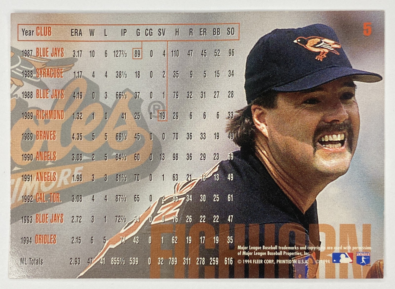 1995 Fleer Mark Eichhorn #5 Baltimore Orioles back