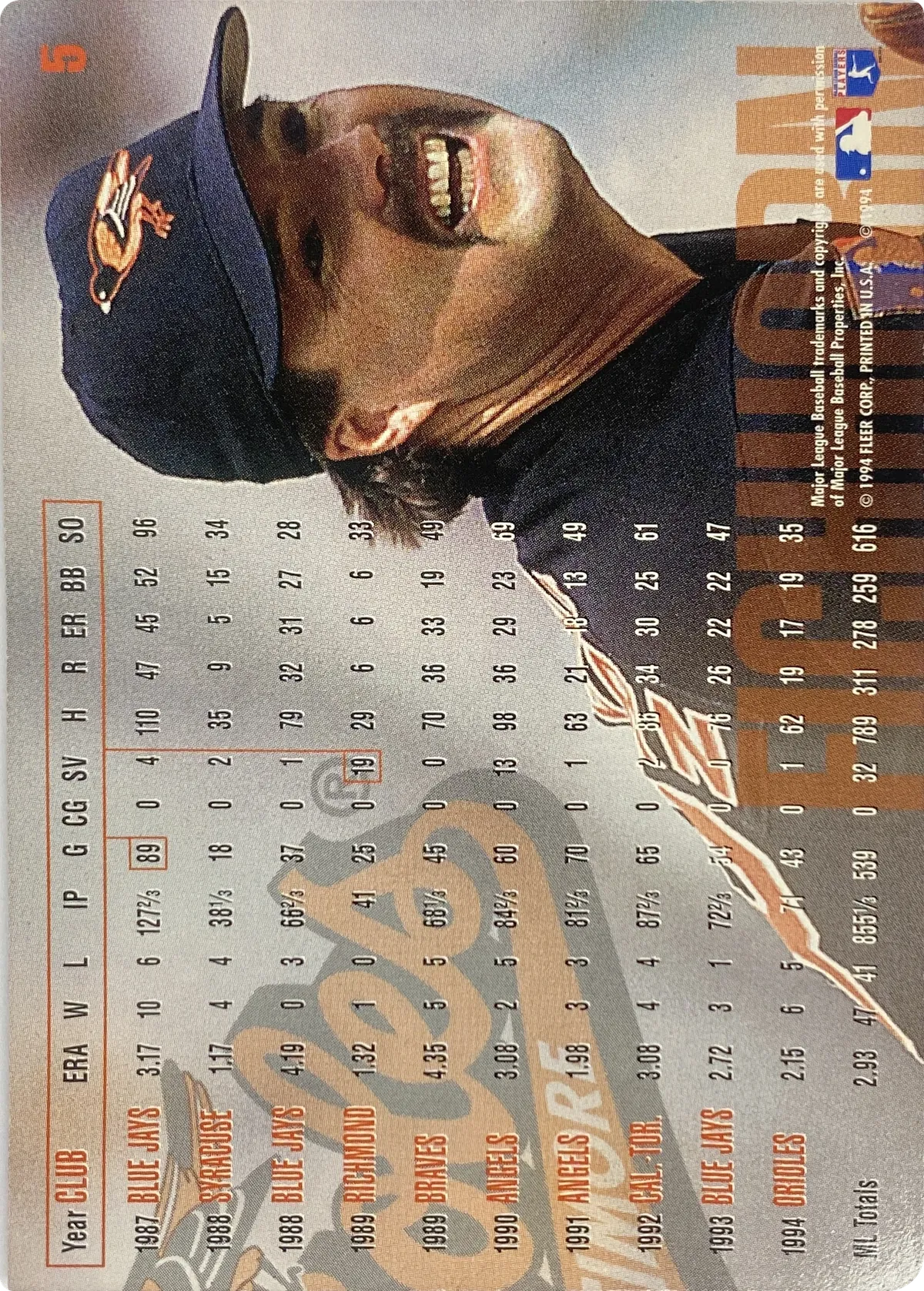 Mark Eichhorn #5, back