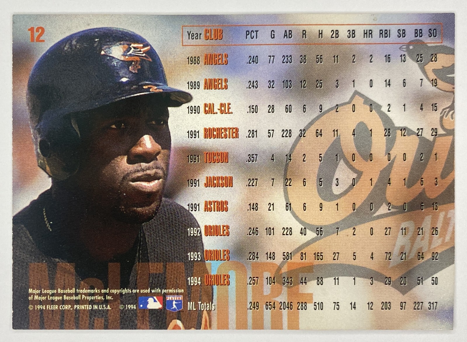 1995 Fleer Mark McLemore #12 Baltimore Orioles back
