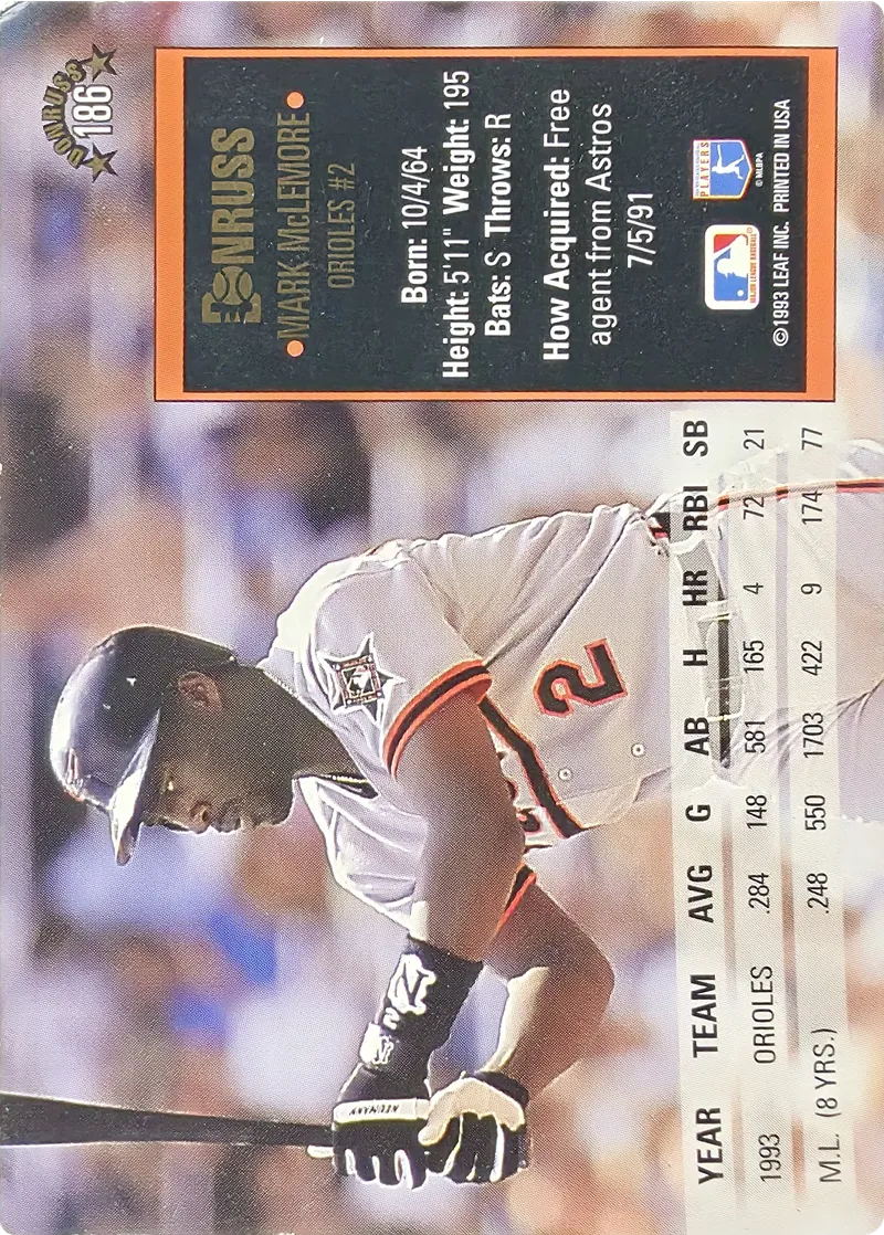 Mark McLemore #186, back