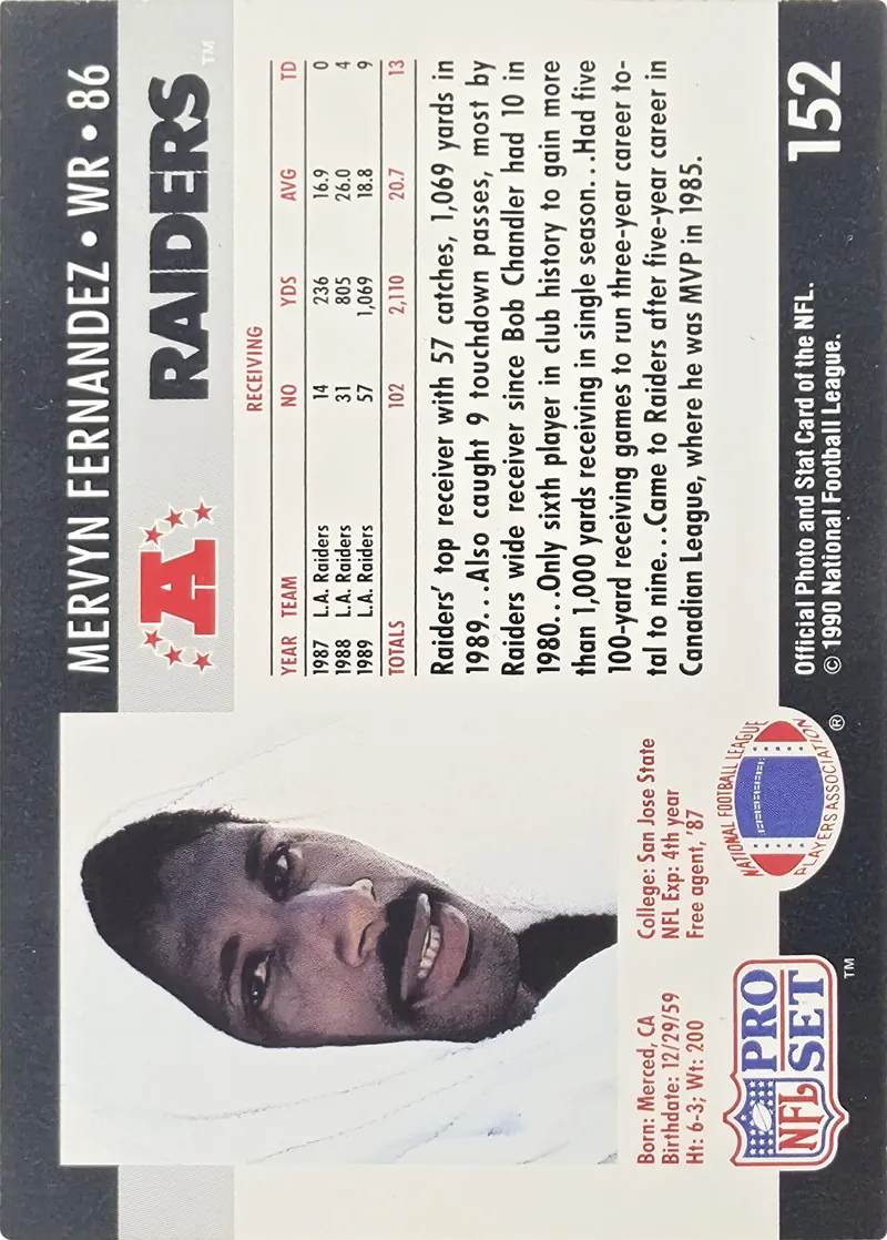 Mervyn Fernandez #152, back