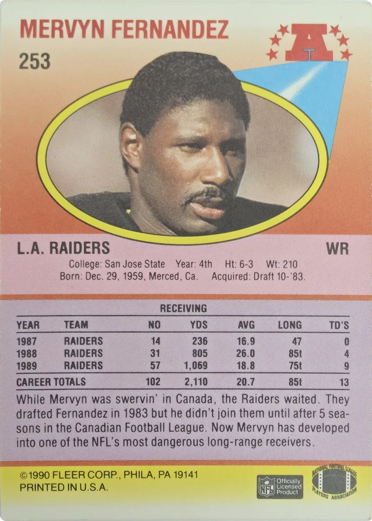 Mervyn Fernandez #253, back