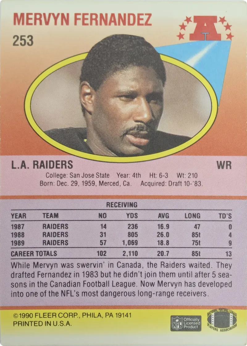 Mervyn Fernandez #253, back