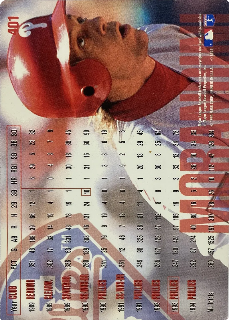 Mickey Morandini #401, back