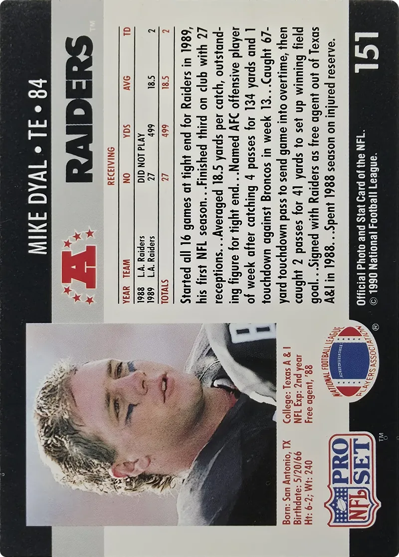 Mike Dyal #151, back