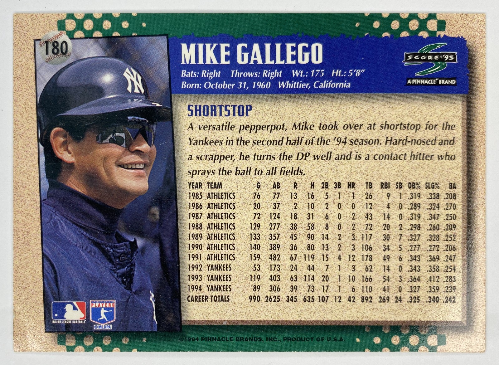 1995 Score Mike Gallego #180 New York Yankees back