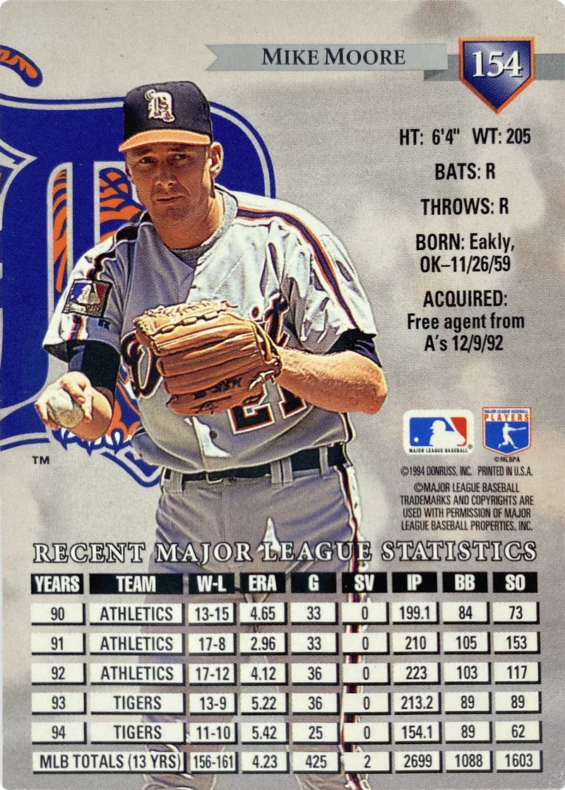 Mike Moore #154, back