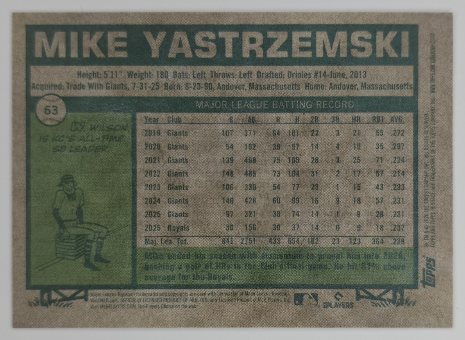 2026 Topps Heritage Mike Yastrzemski #63 Kansas City Royals back