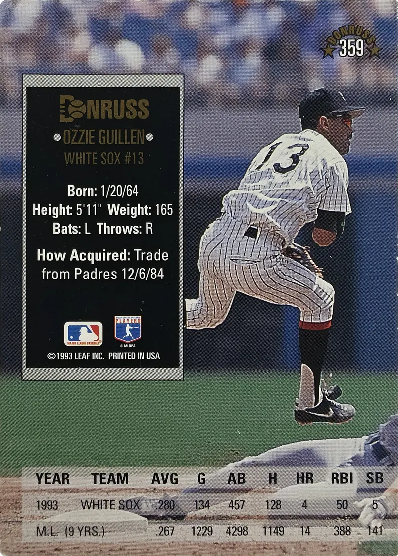 Ozzie Guillen #359, back