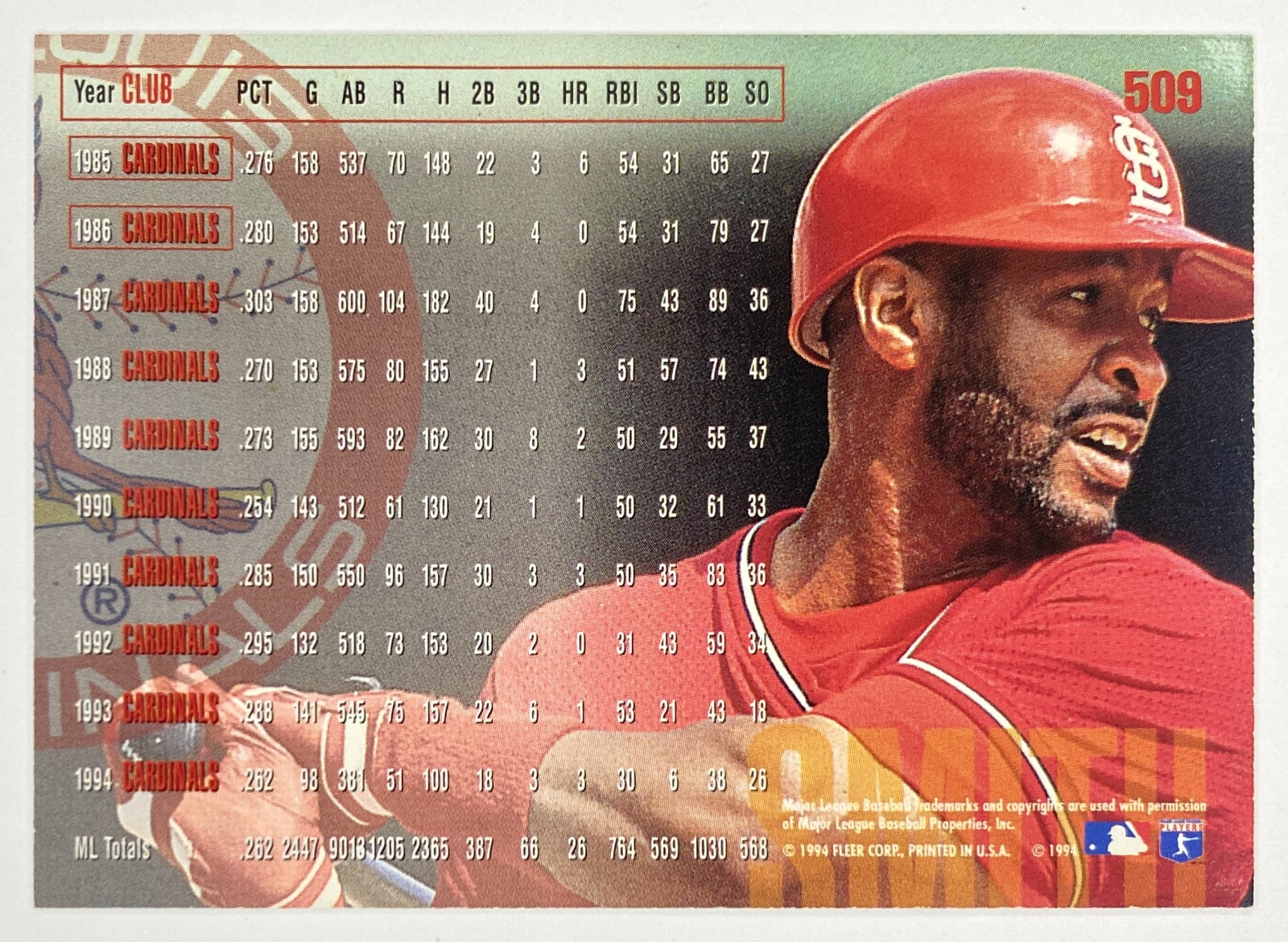 1995 Fleer Ozzie Smith #509 St. Louis Cardinals Hall of Famer back