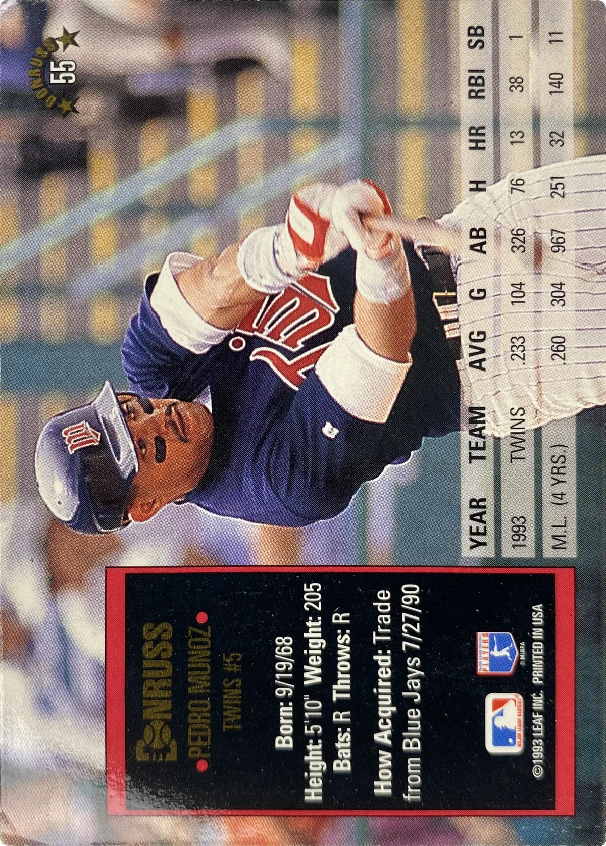 Pedro Munoz #55, back