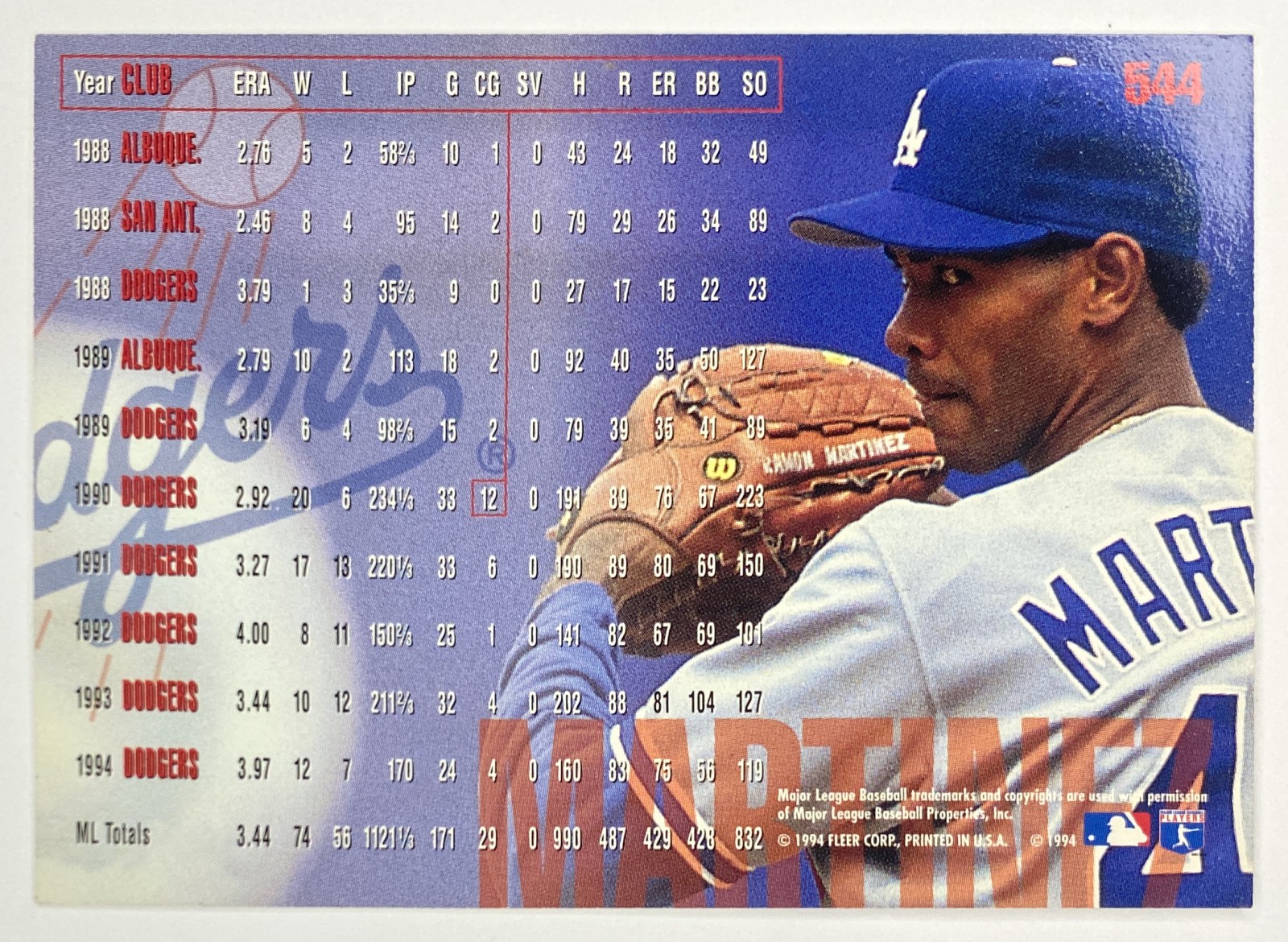 1995 Fleer Ramon Martinez #544 Los Angeles Dodgers back