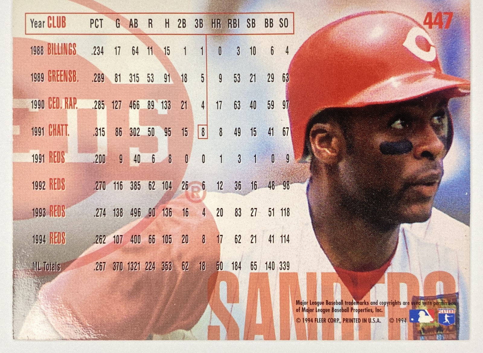 1995 Fleer Reggie Sanders #447 Cincinnati Reds back