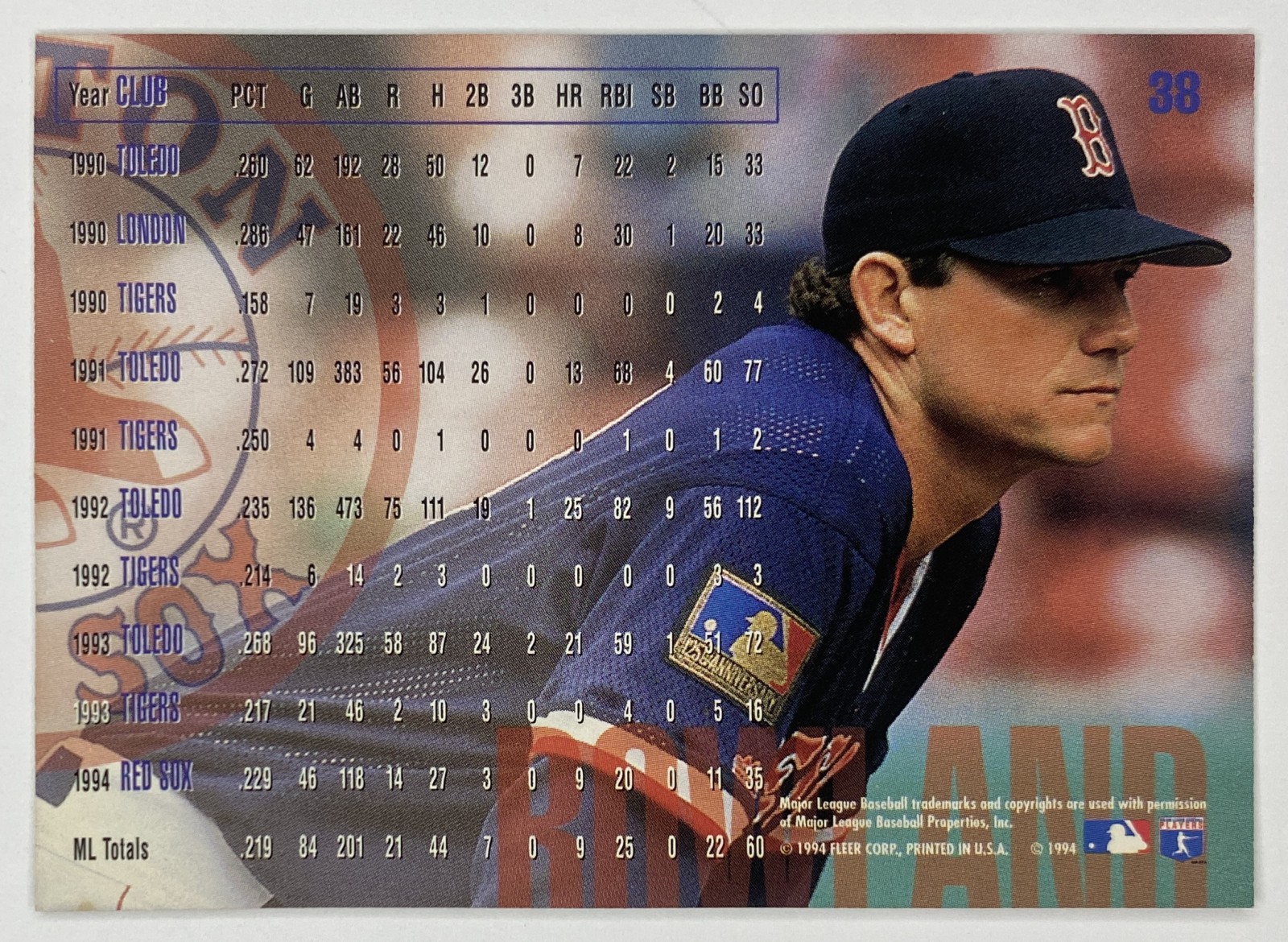 1995 Fleer Rich Rowland #38 Boston Red Sox back