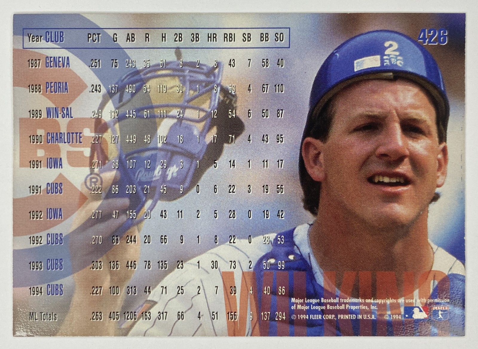 1995 Fleer Rick Wilkins #426 Chicago Cubs back