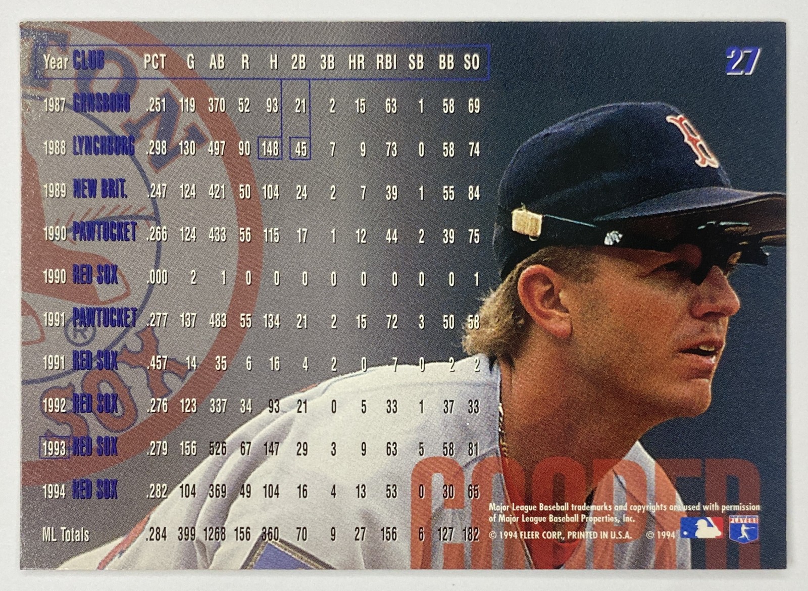 1995 Fleer Scott Cooper #27 Boston Red Sox back