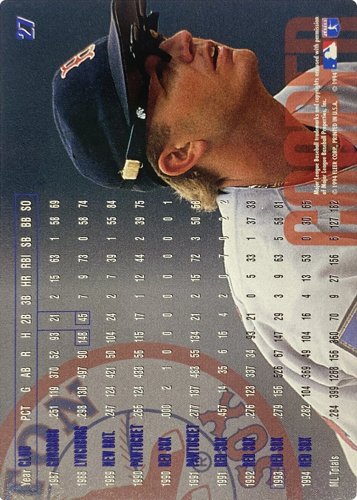 Scott Cooper #27, back
