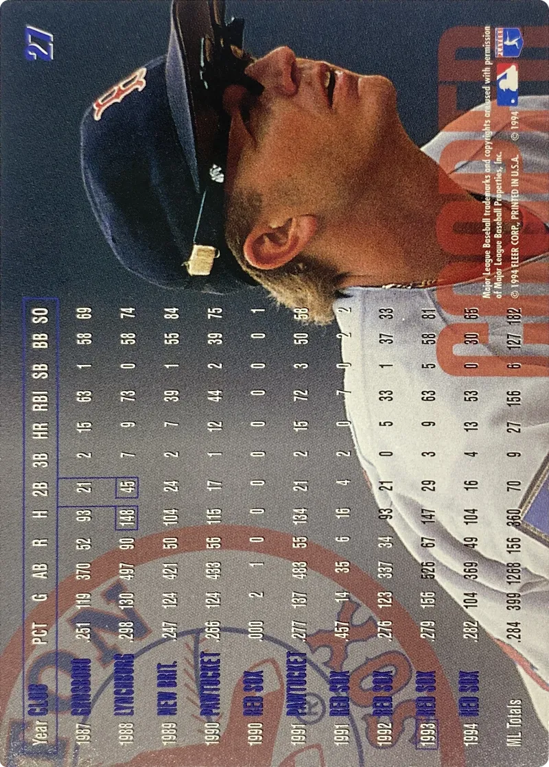 Scott Cooper #27, back