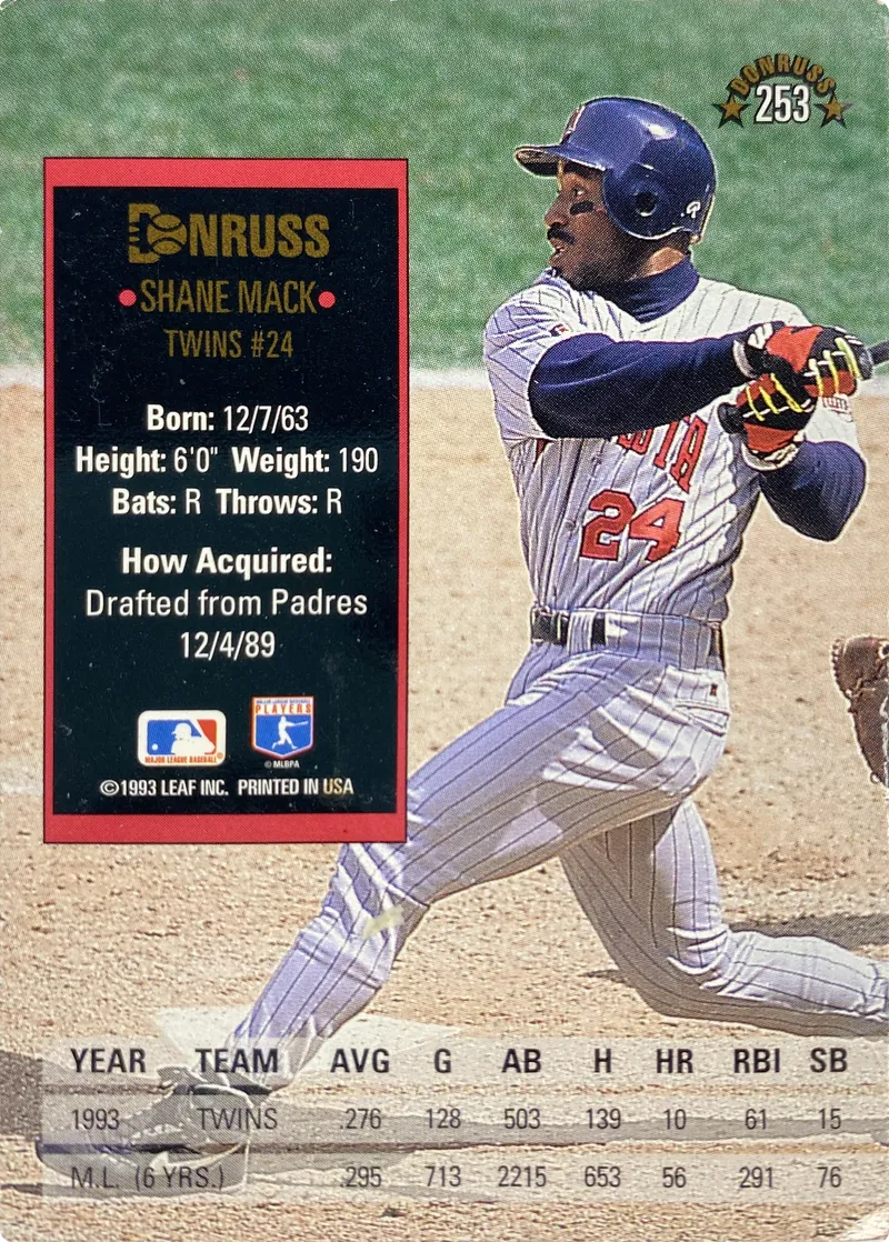 Shane Mack #253, back