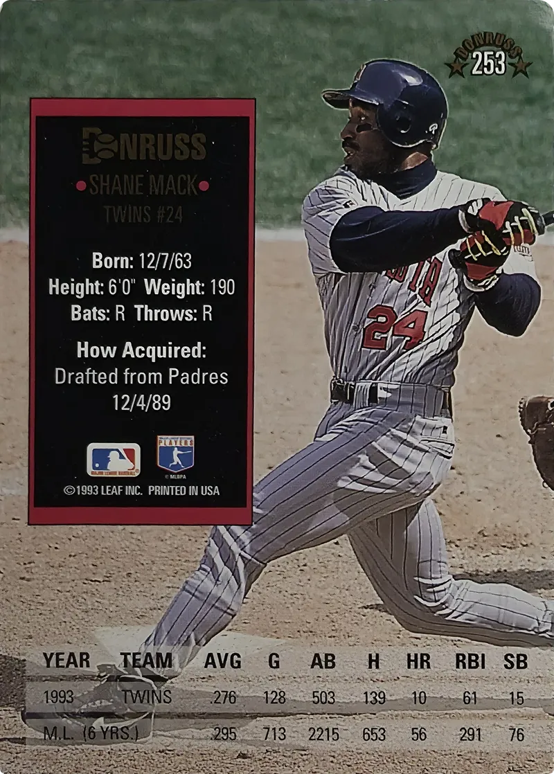Shane Mack #253, back