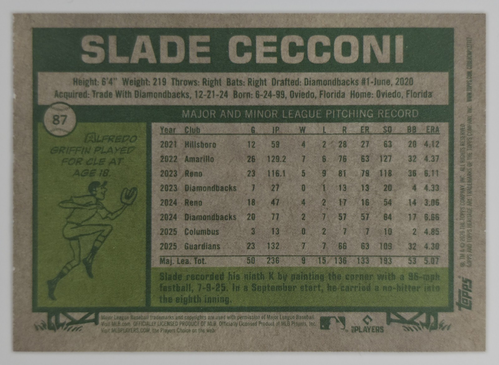 2026 Topps Heritage Slade Cecconi #87 Dark Gray Border Parallel Cleveland Guardians back