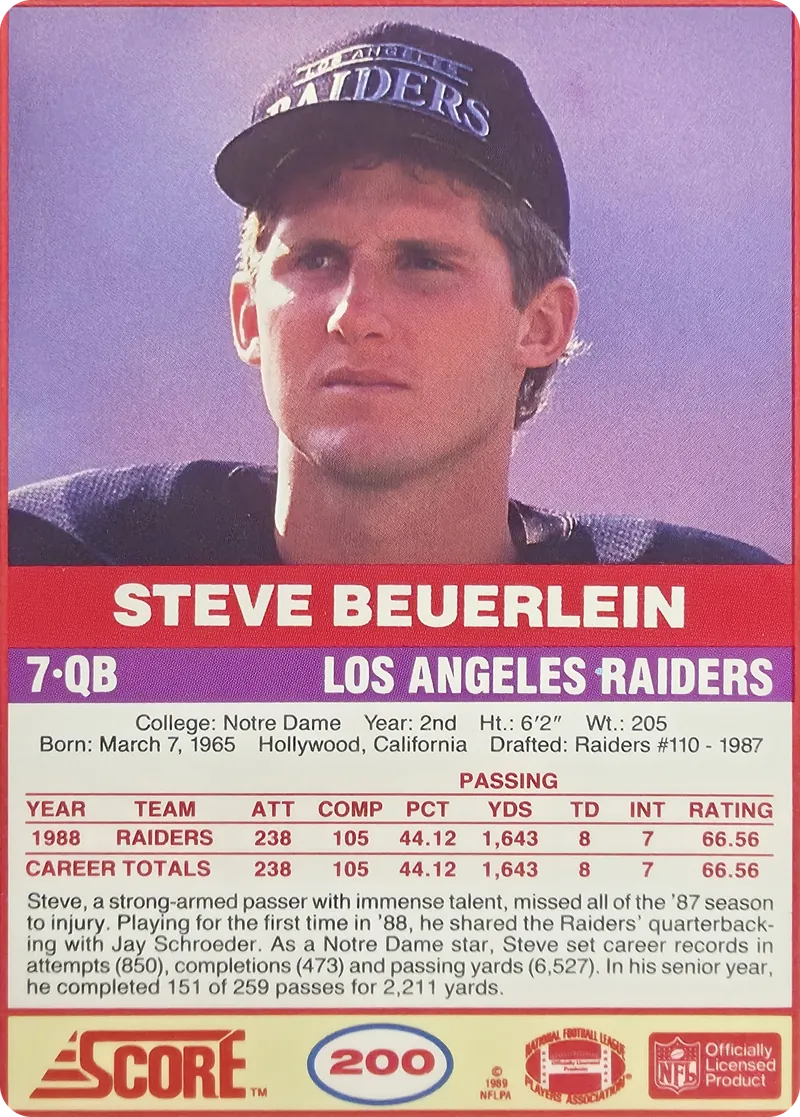Steve Beuerlein #200, back