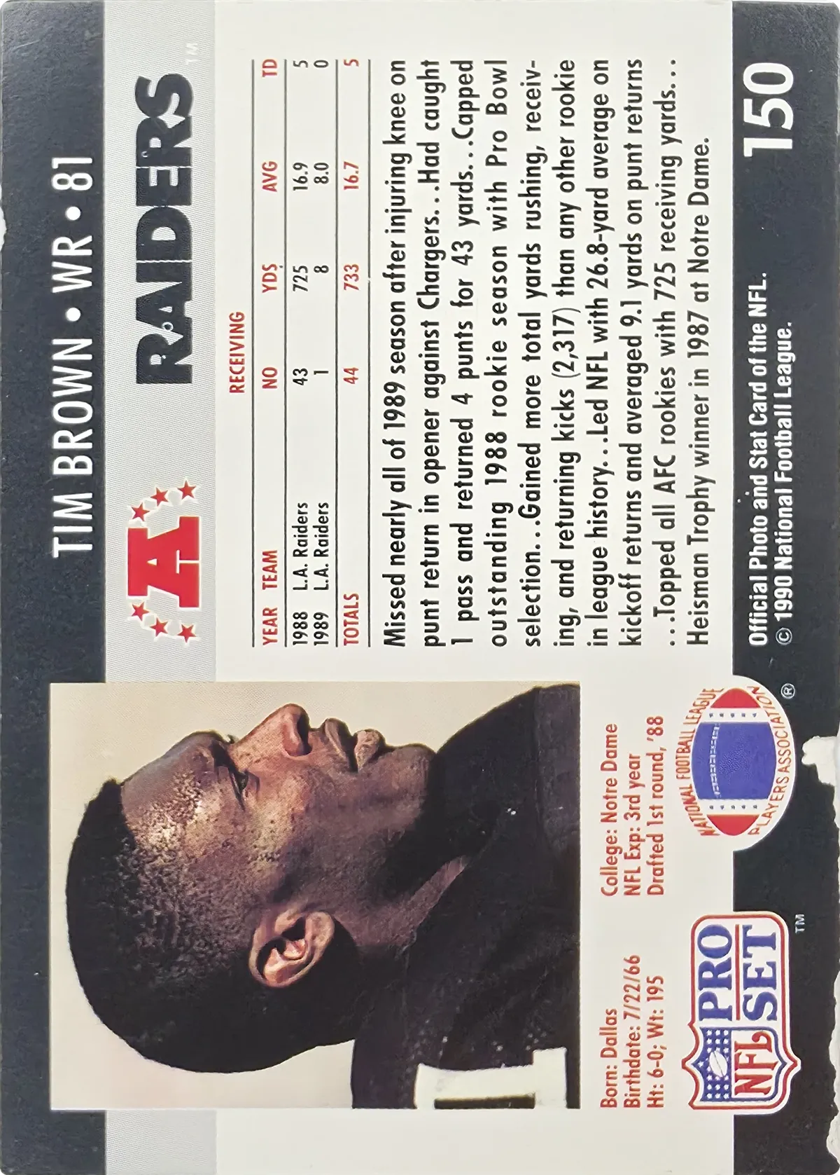 Tim Brown #150, back