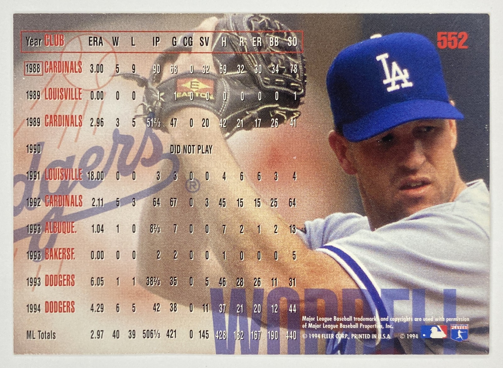 1995 Fleer Todd Worrell #552 Los Angeles Dodgers back