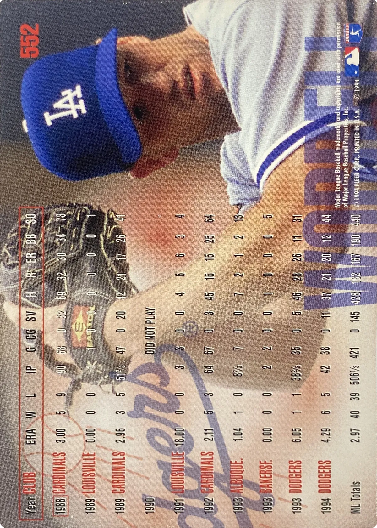 Todd Worrell #552, back