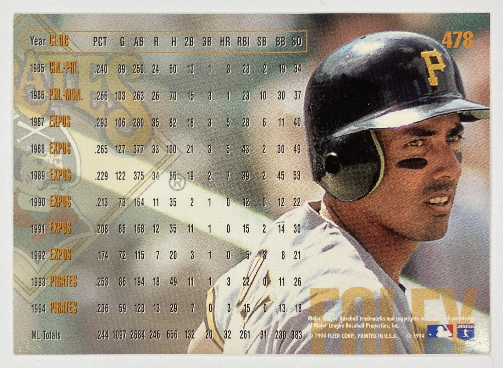 1995 Fleer Tom Foley #478 Pittsburgh Pirates back